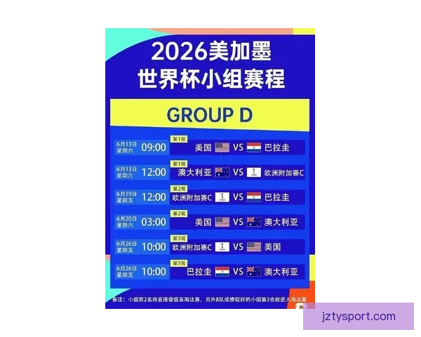 聚焦2026世界杯球场城市群的赛事文化与体验全景解析深度观